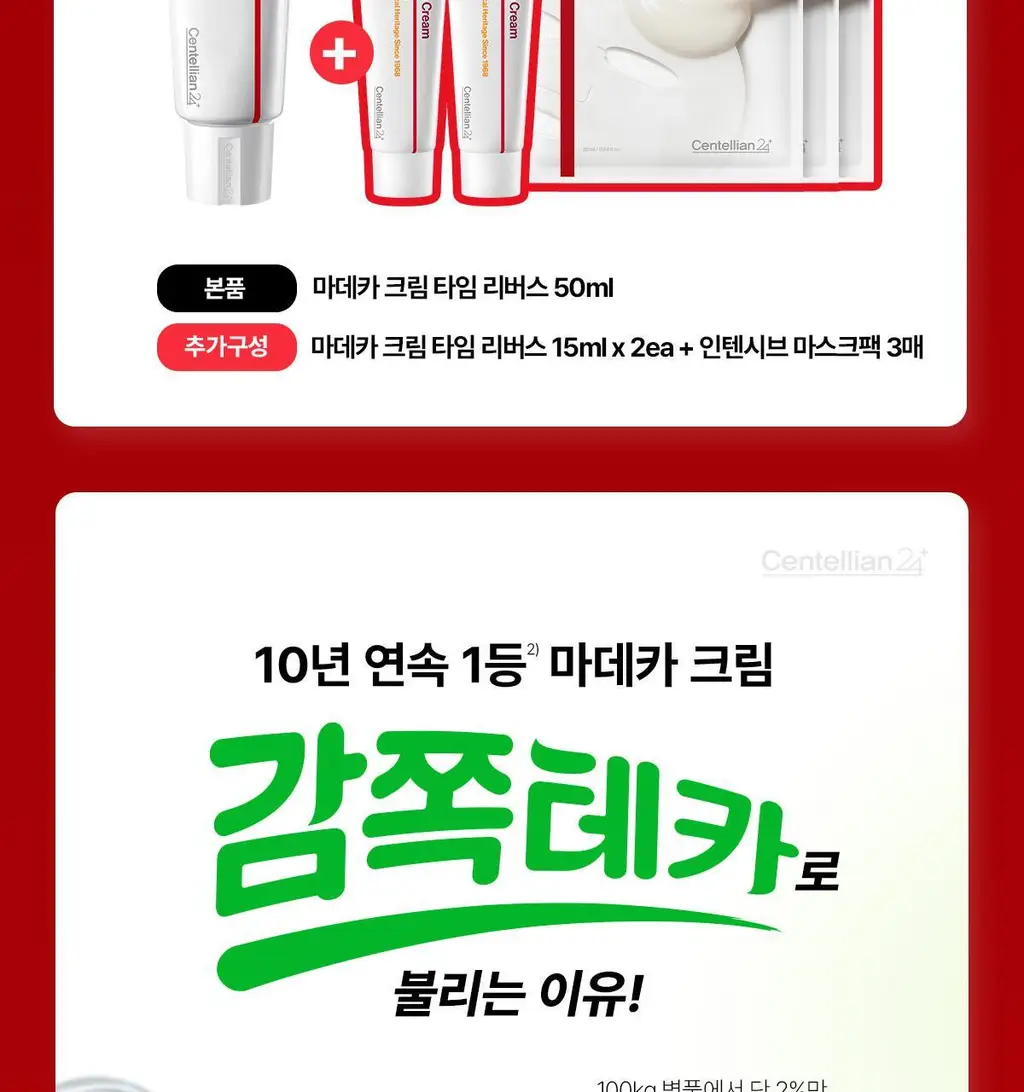 [1등 진정] 센텔리안24 마데카 크림 타임 리버스 50ml 기획 (+15ml*2+더마 마스크팩 3매) 상세페이지 5